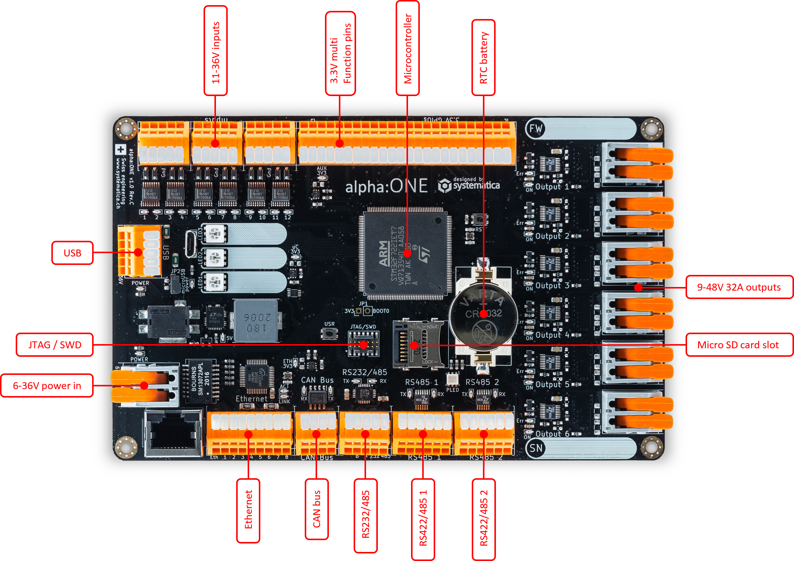 _images/alphaone_overview.png